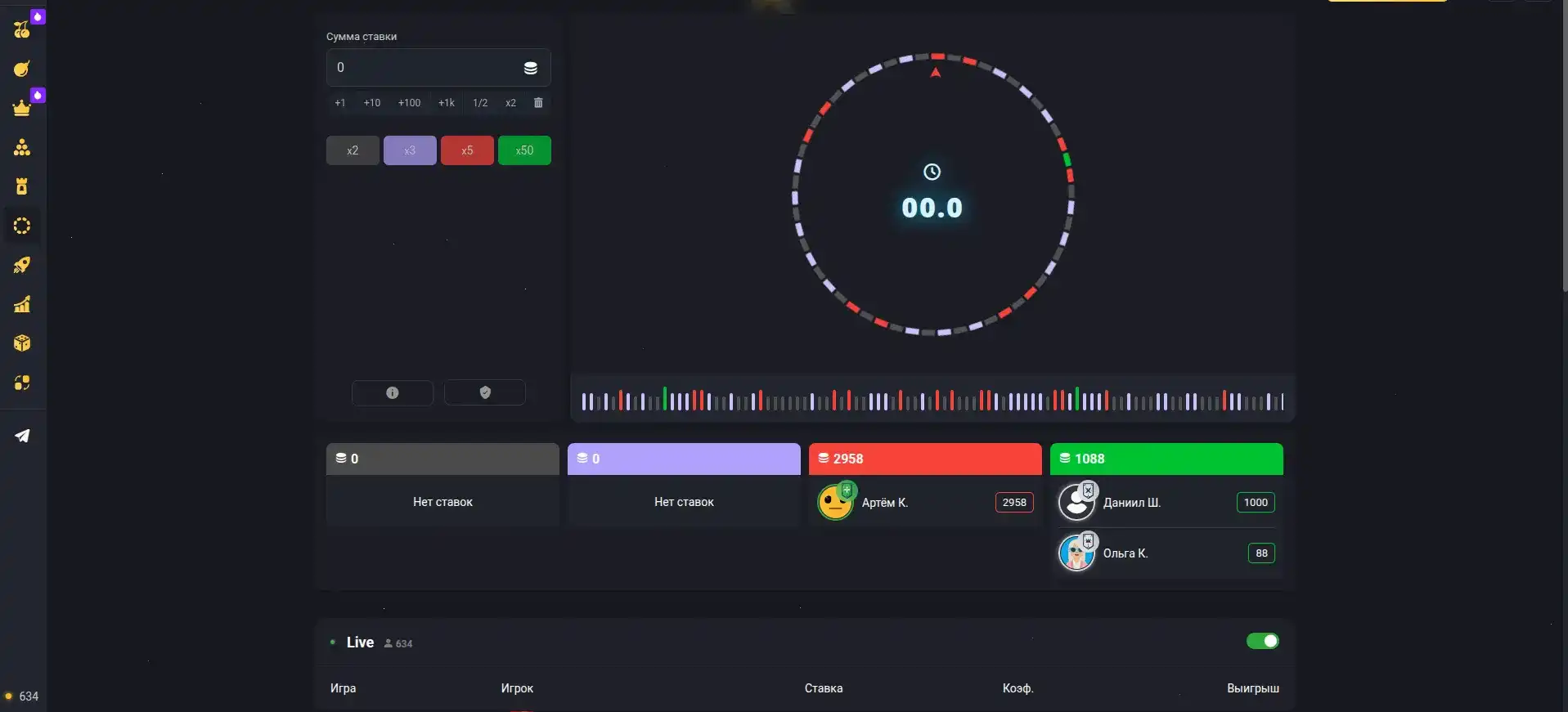 Onion casino турнирная таблица